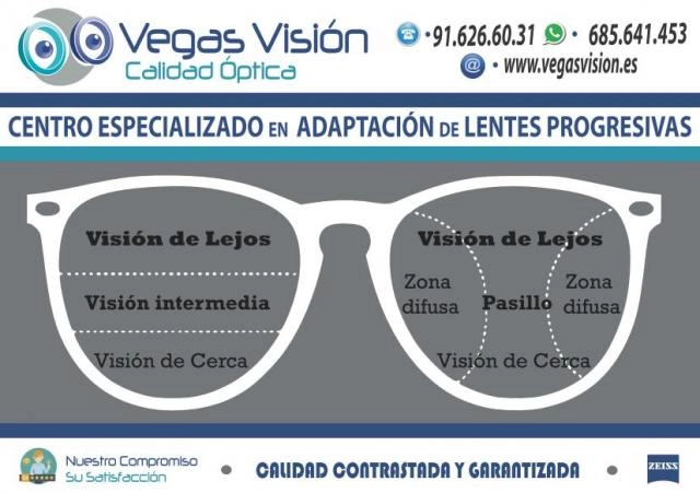 Lentes Progresivas Gama ALTA 199€