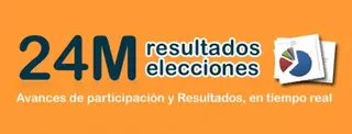 EN DIRECTO: Resultados Elecciones Municipales Majadahonda 2015