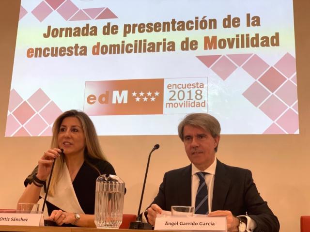 Los madrileños dedican una media de 69 minutos en desplazarse durante los días laborables