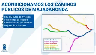 El Ayuntamiento de Majadahonda realizará un acondicionamiento de caminos públicos