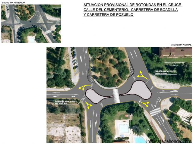 Cambios en el tráfico rodado para mejorar la circulación en la zona de la Ermita