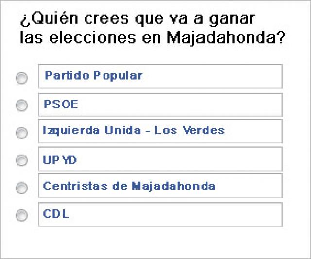 ¿Quién crees que ganará las elecciones municipales en Majadahonda?