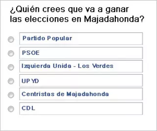 ¿Quién crees que ganará las elecciones municipales en Majadahonda?